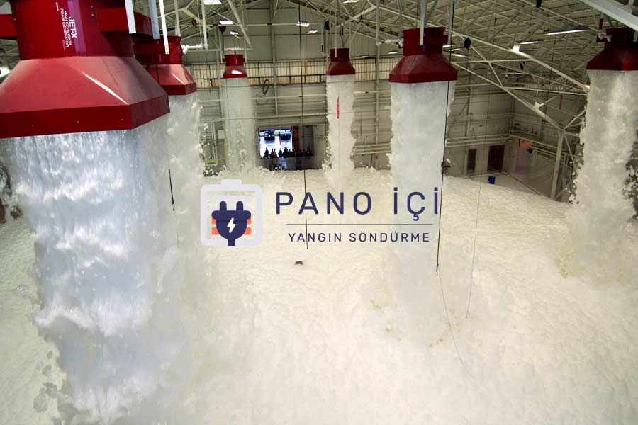 Köpüklü Foam Yangın Söndürme Sistemleri - Panoiçi Söndürme COM TR